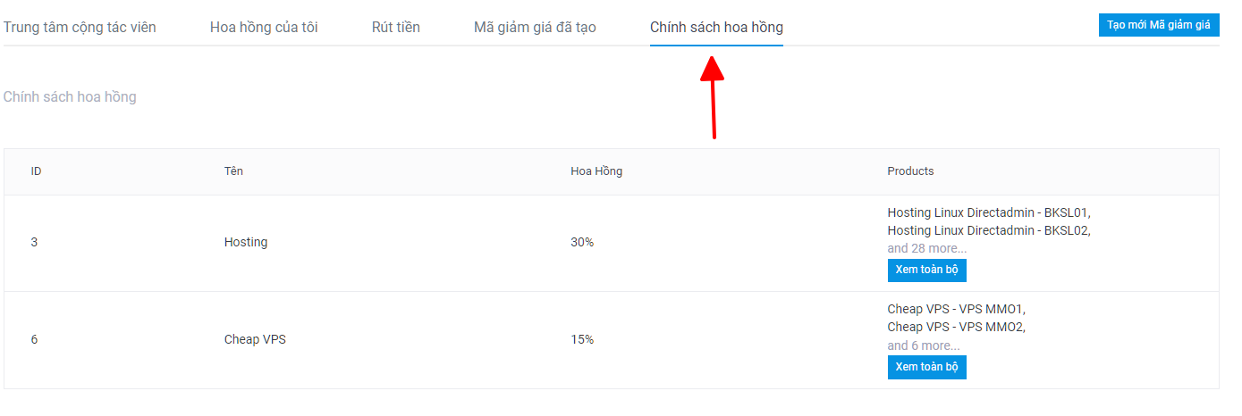 Cập nhật chính sách hoa hồng